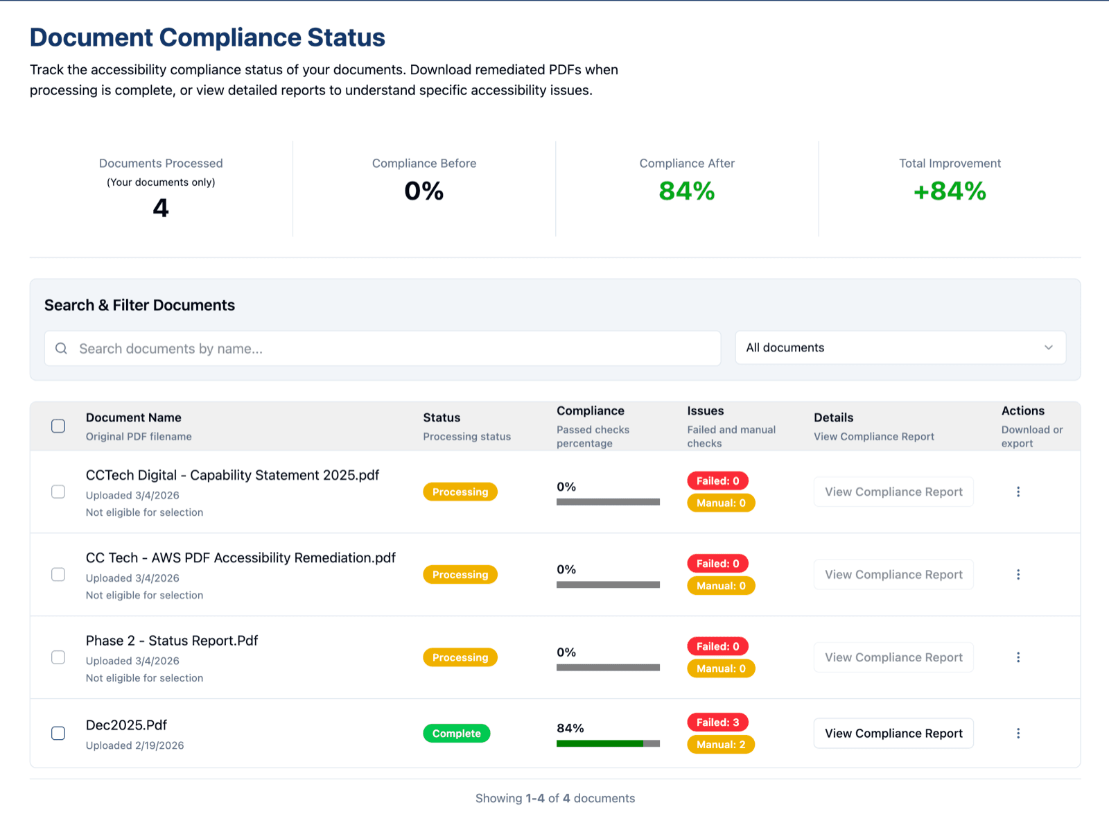 Accessibility status tracking and reporting screenshot